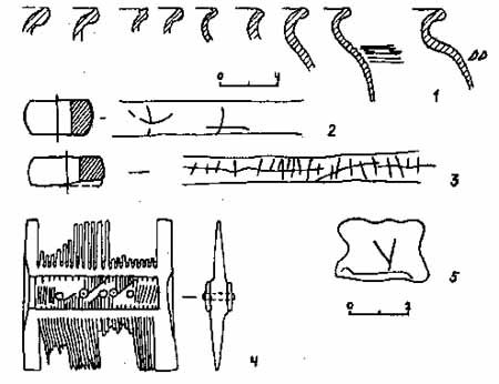 Рис. 2. Знахідки з житла.